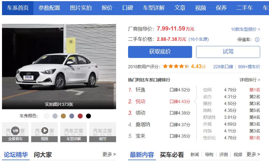 悦动2022款手动挡三大件及油耗,现代悦动皮实耐用省油