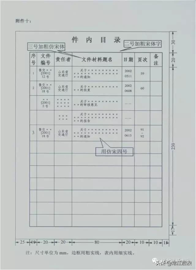 公路工程资料全套归档表格,公路工程建设资料归档