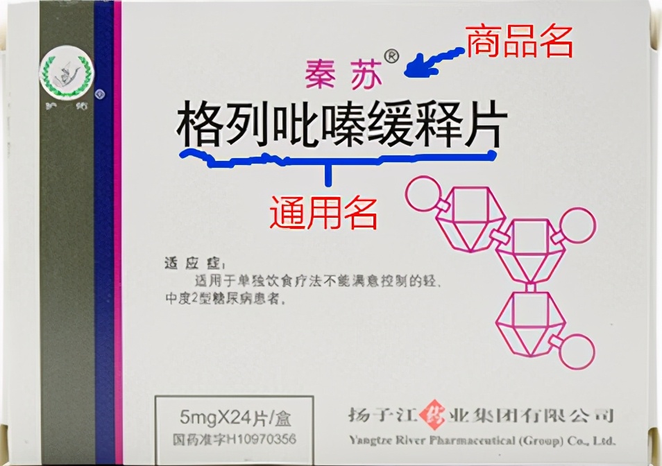 钆喷酸葡胺药品说明书,科普药品说明书的正确打开方式