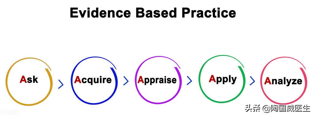 深度解析康养社区,深入解读培训