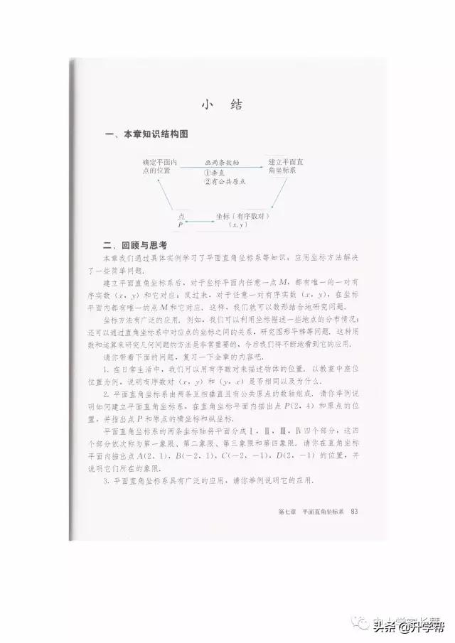 七年级下北师版数学预习资料推荐,华师大版七年级下册数学推荐资料