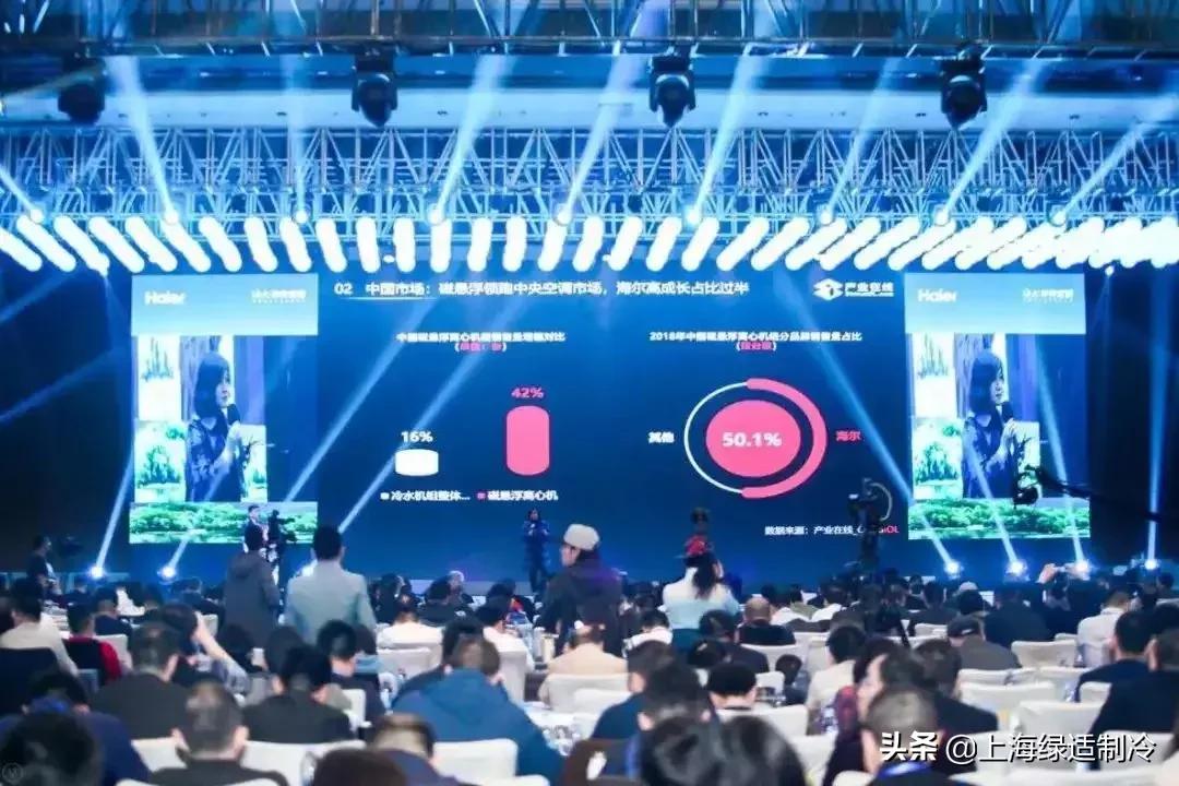 2019Q1，海尔做了这5件影响世界中央空调的大事