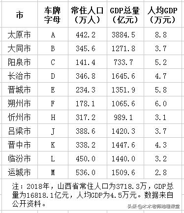 山西车牌上的隐藏图案,山西车牌为什么没有g
