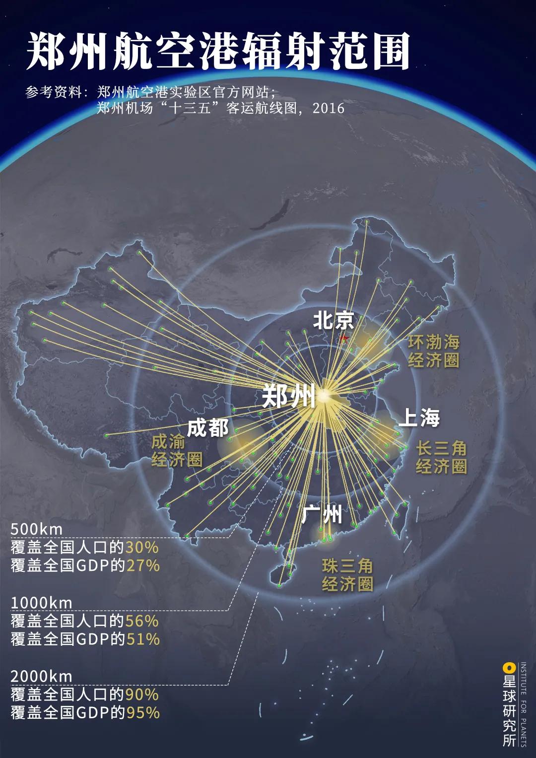 什么是郑州绿城,什么是郑州特产