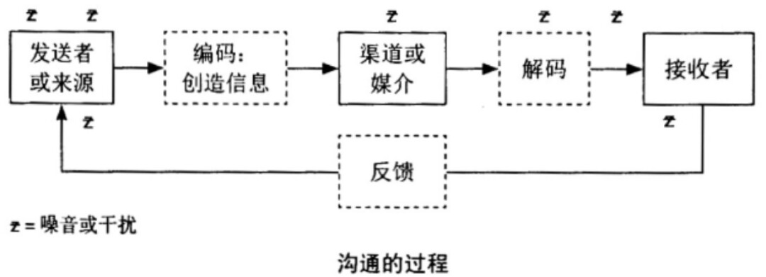 脾气暴躁的父母怎么跟孩子沟通,跟父母吵架的孩子不听话怎么办