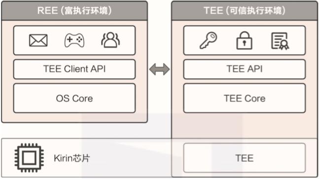 华为hms官方教程,华为hms开发工具