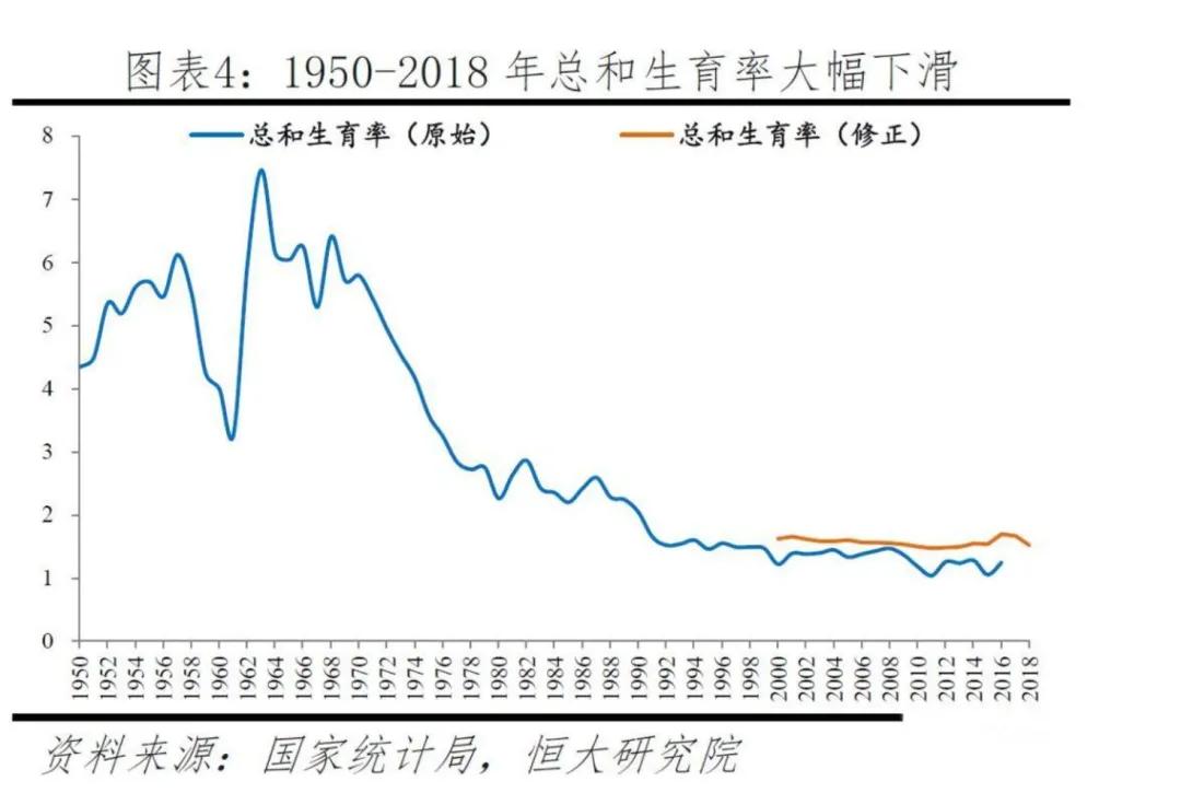 人口对房价的影响央视,人口对房价的影响2024