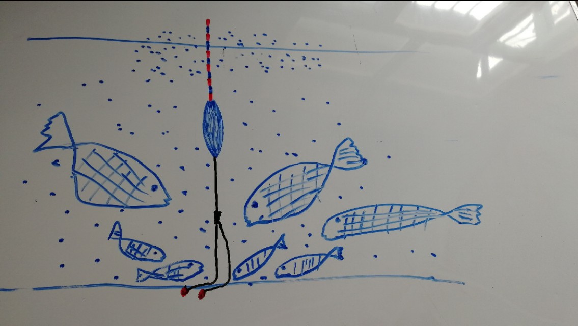 钓鱼鱼口轻漂相不明显怎么调,最正确的调漂方法