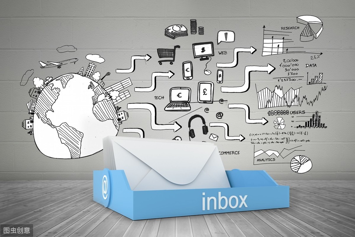 做微商社群怎么运营,微商护肤品如何用社群裂变引流