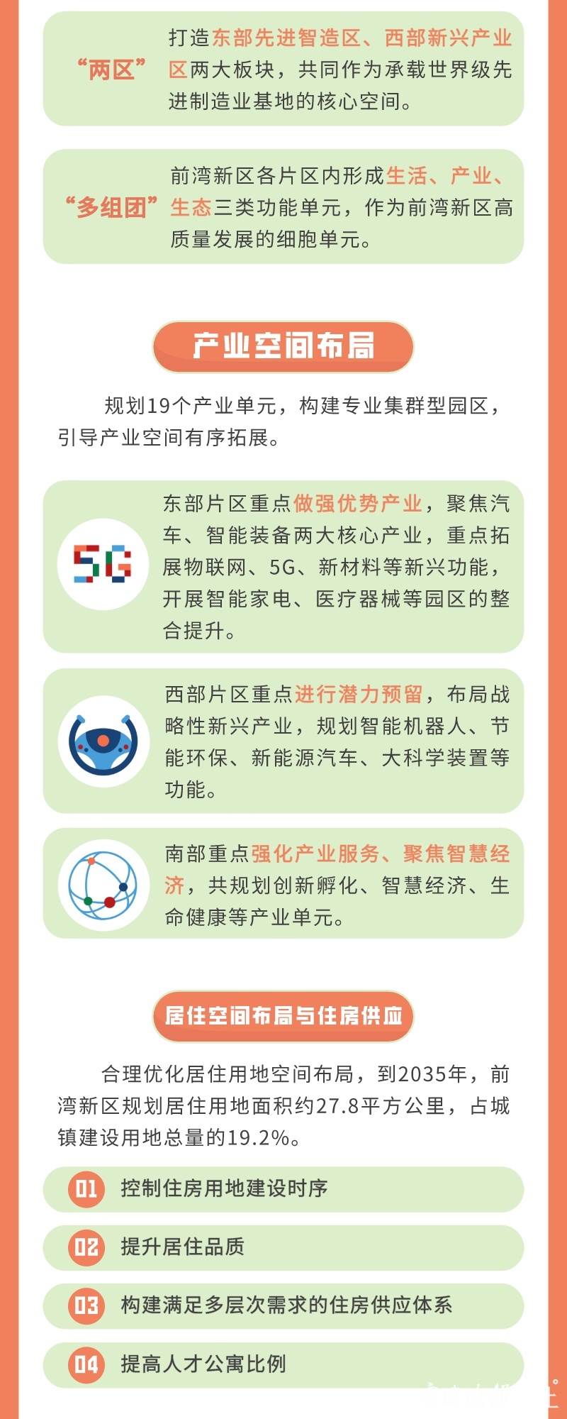 宁波前湾新区范围地图,宁波前湾新区包含哪几个镇