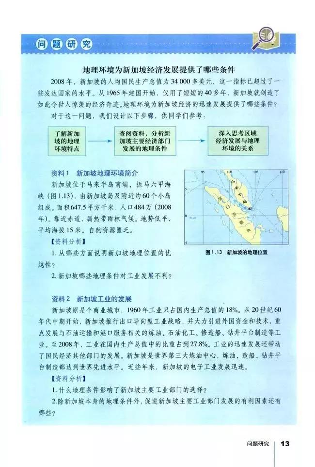 高中地理必修三全套教学视频,高中地理必修三知识总结