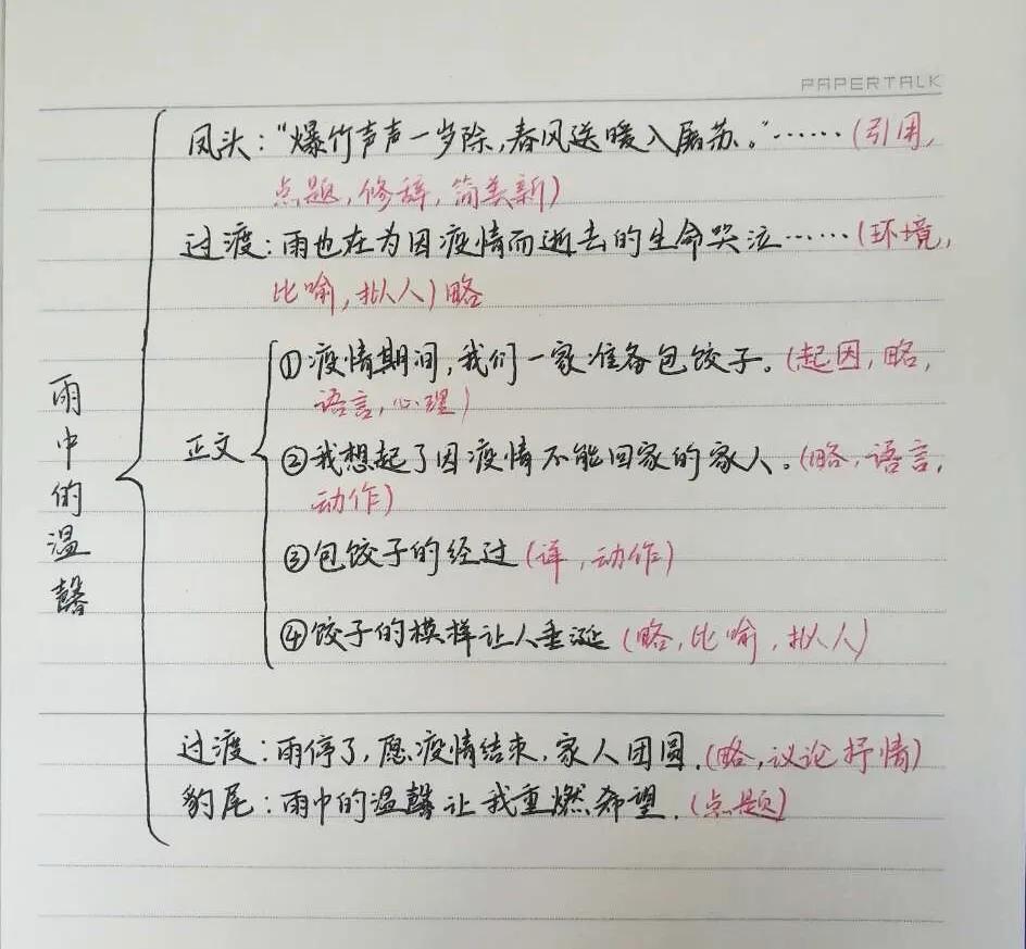 优秀作文暴雨来临,优秀作文雨中的蓝雨伞