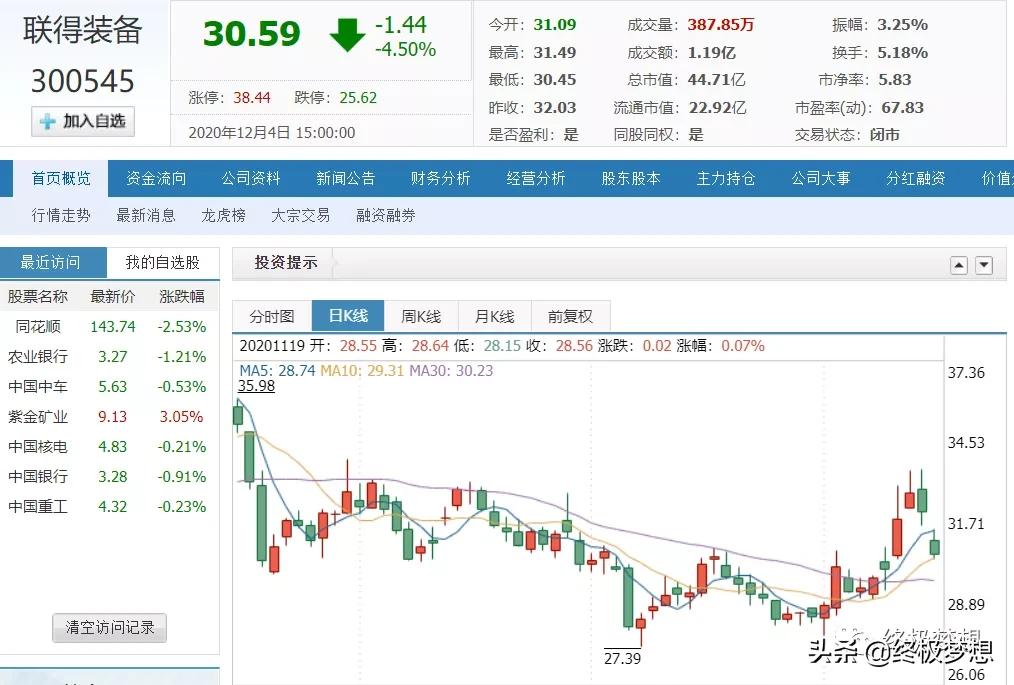 锦浪可转债的溢价率,可转债的纯债溢价率