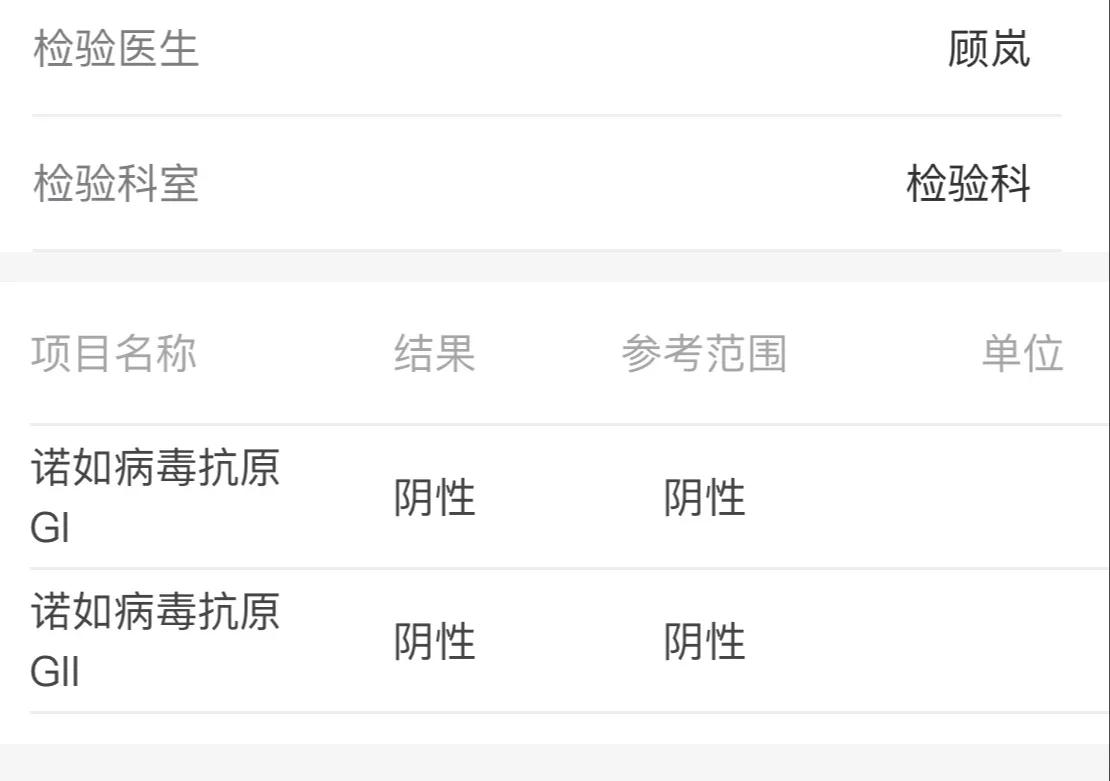 宝宝腹泻两个月终于好了经验分享,7月龄宝宝腹泻