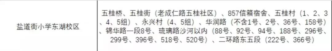 成都五朵金花之盐道街小学,成都棠外小学和盐道街小学