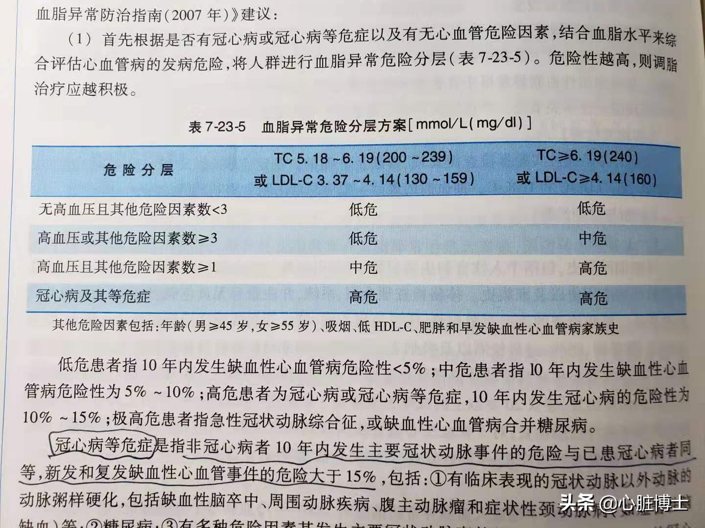 高血脂治疗指南最新,高血脂的七种食疗方法