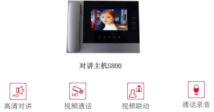 两线制电梯五方通话系统,电梯五方通话系统与梯控系统