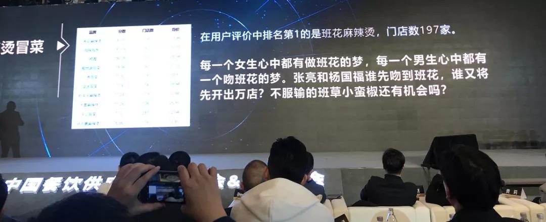 中国餐饮最新排行榜前100,2019餐饮业数据分析