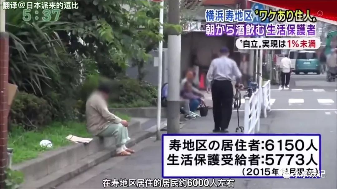 日本大阪西区贫民窟,日本横滨穷人区