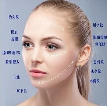 面部美容手法按摩全过程,面部美容手法专业视频