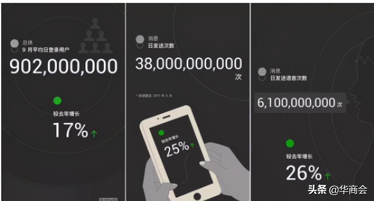 会商会谈:从产品设计角度分析微信为什么不提供语音转发功能?