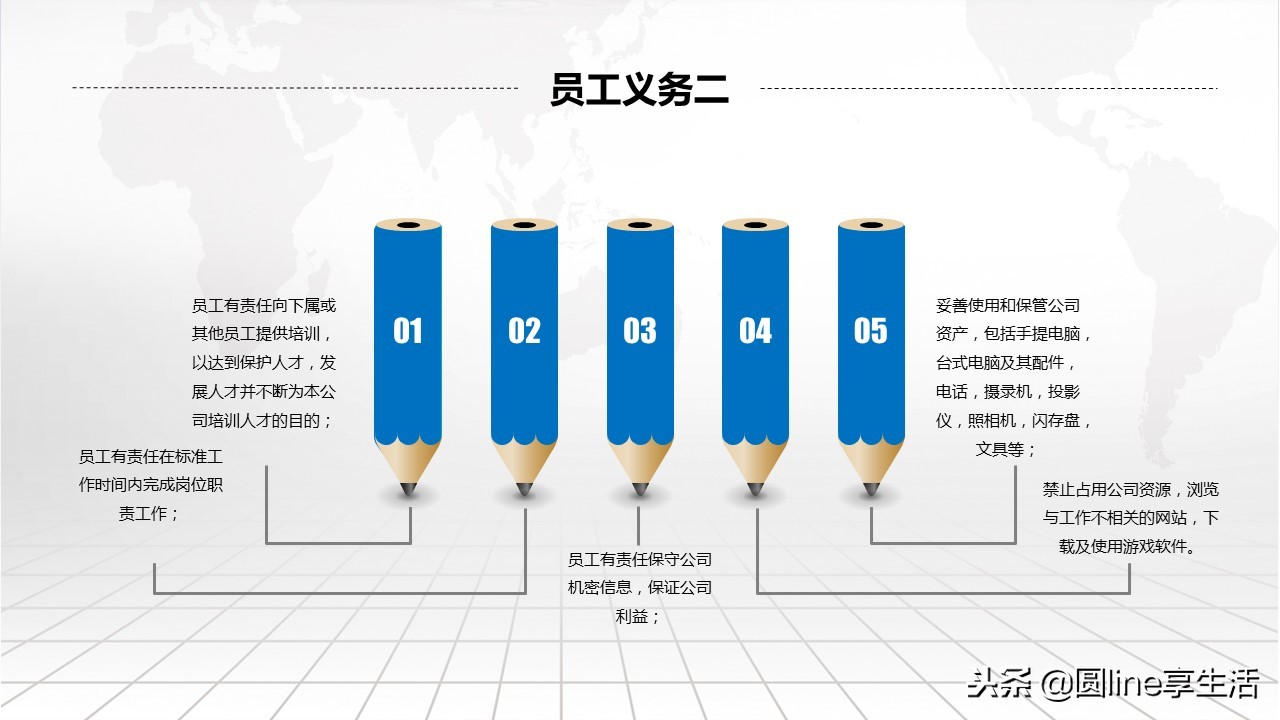 新员工入职培训ppt制作教学,入职ppt模板