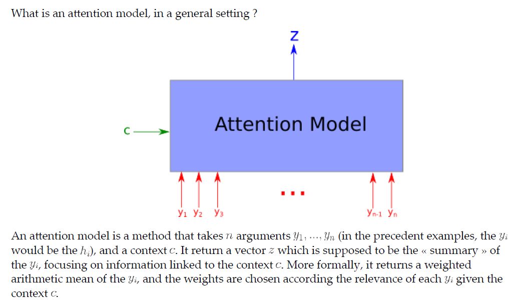 最近很火的attention,attention是真的吗