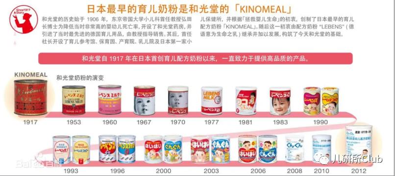 日本和光堂即食辅食,和光堂辅食