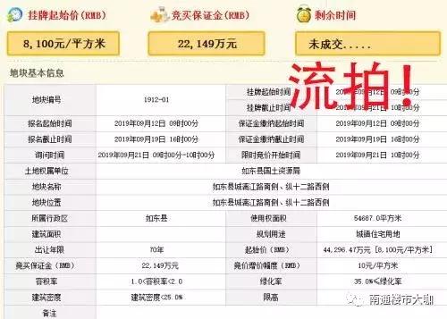 南通二手房成交上升,南通二手房价格还会下行吧