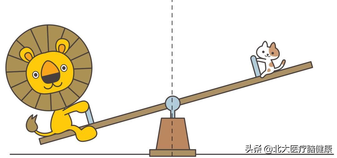 2岁还不会区分大小?16张图片,教会孩子说反义词