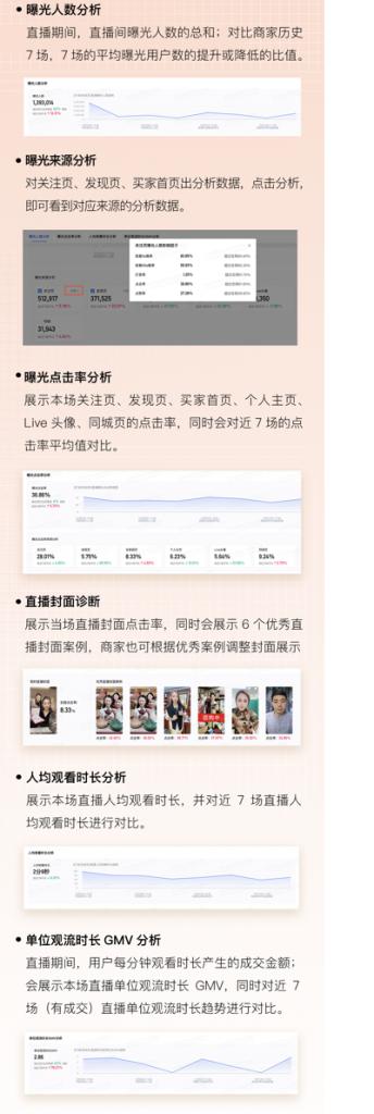 快手电商上线直播诊断功能,快手电商直播运营管理