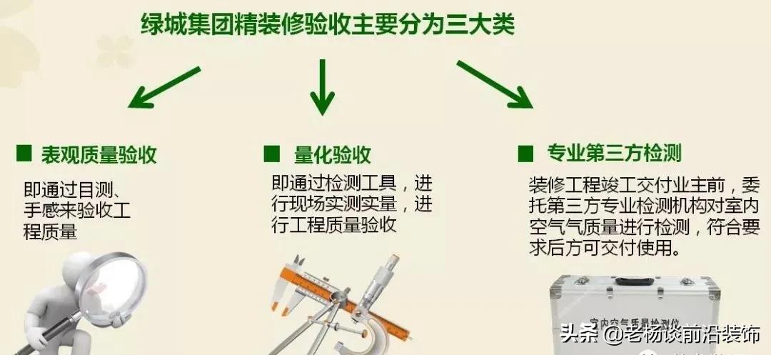 绿城精装修施工工艺工法标准,绿城验收视频