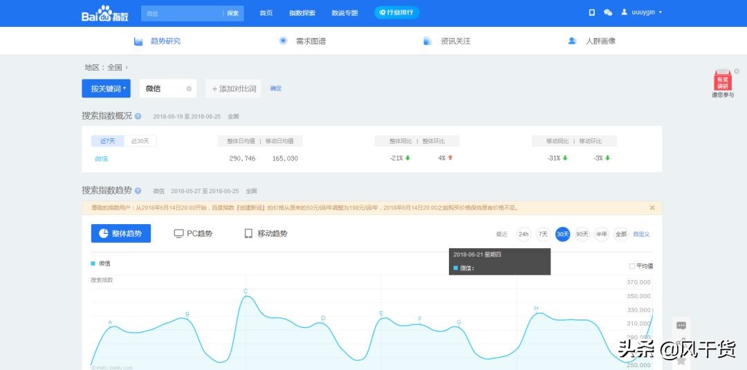 新媒体必备十大素材网站,新媒体各平台素材收集整合