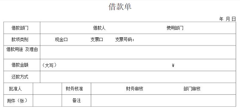 怎么做财务报表电子版,如何用表格做财务报表分析