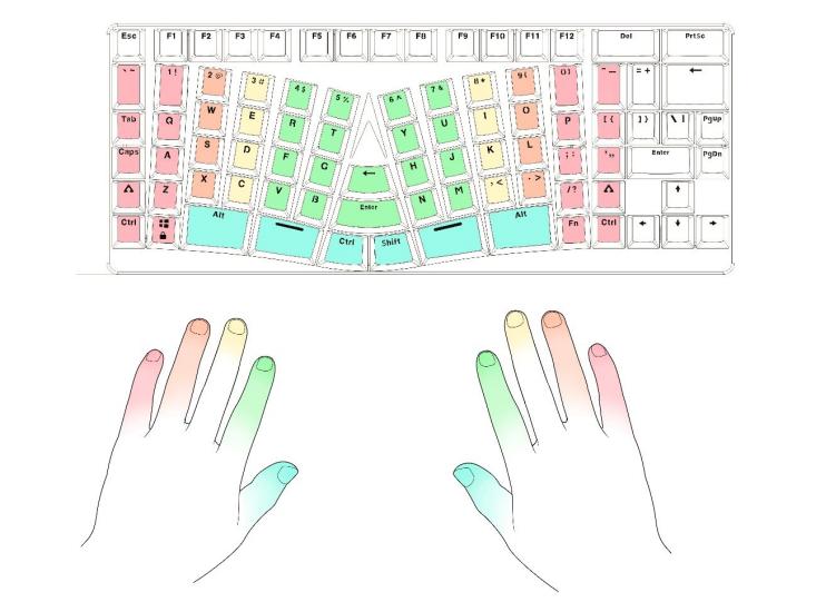 x-bows人体工学机械键盘试用体验,x-bowslite人体工程学键盘
