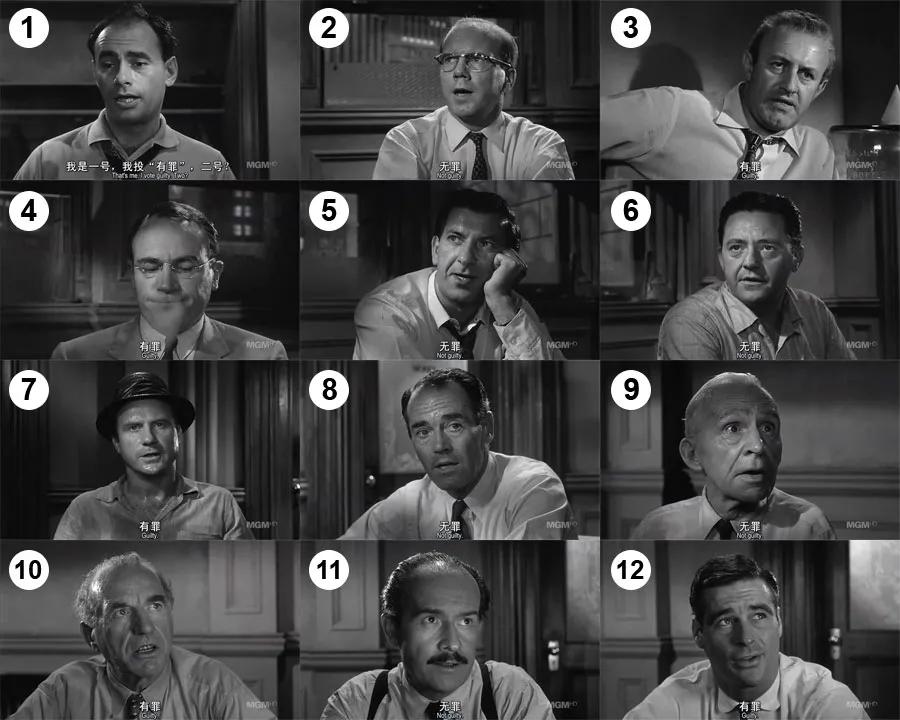 必看励志电影推荐你看过几部,此生必看的六部励志电影