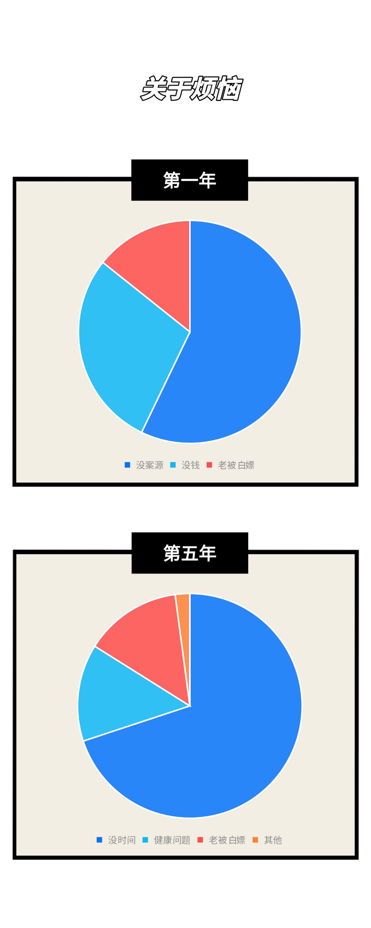 做律师真的有这么苦吗,律师有多累