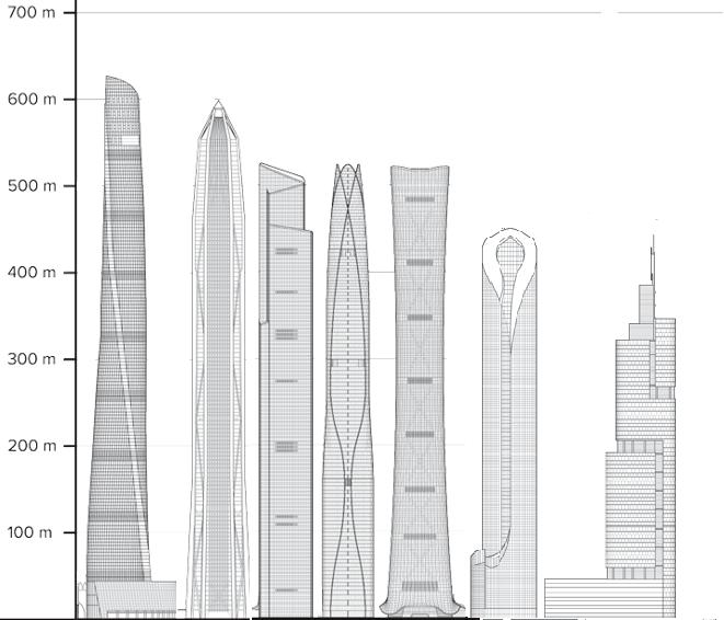 江苏最高的紫峰大厦,摩天高楼江苏
