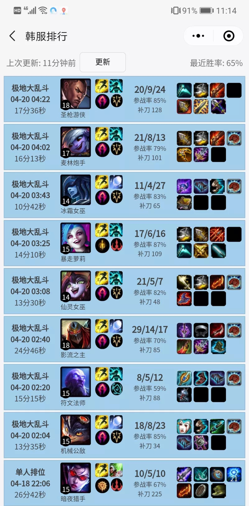 LPL决赛在即阿水偷师Shy哥沉迷大乱斗一细节暗示玩乱斗另有其人