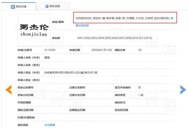 一些含有特殊意义的商标名称,明星谐音商标
