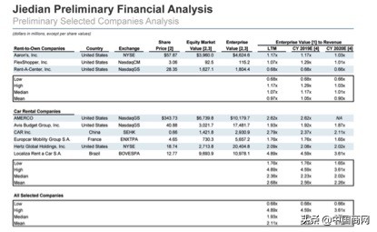 聚美优品和传统电商对比,聚美优品与传统电商对比