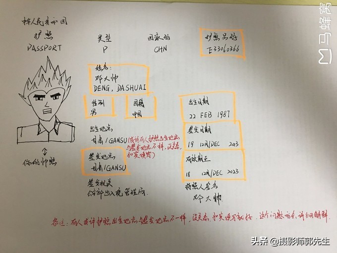 泰国自由行攻略（小白如何泰国自由行，纯干货）