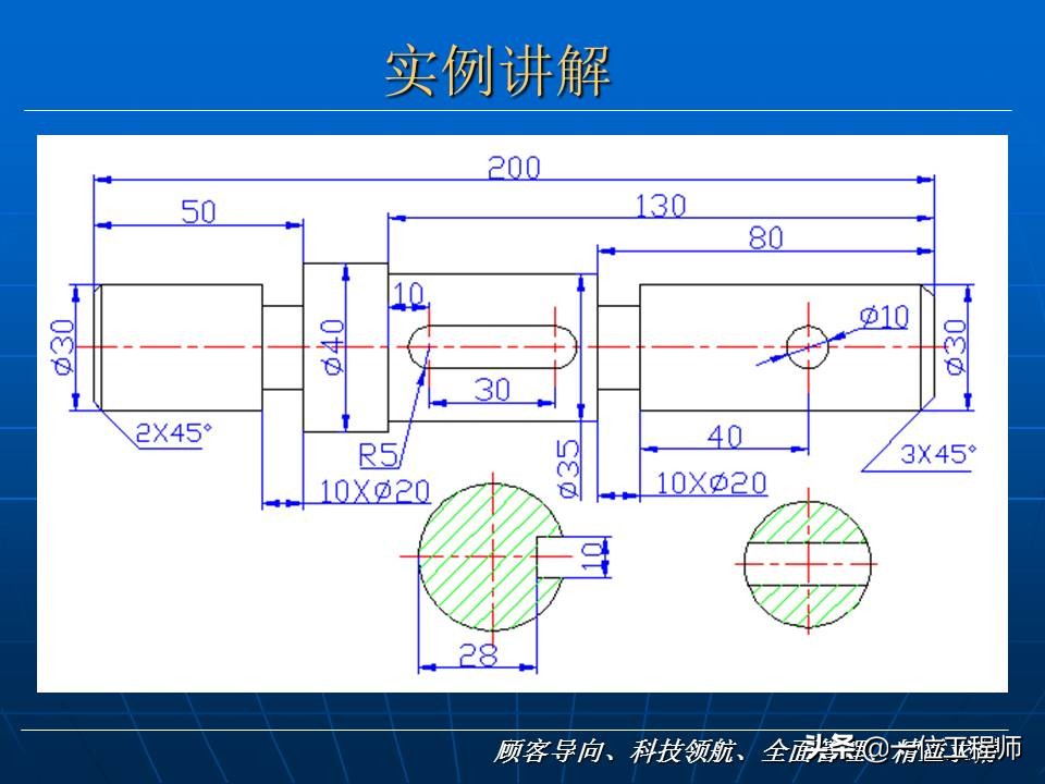 cad基础入门36题精读,浩辰cad看图王cad入门教程