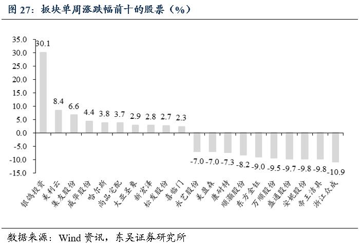 他山之石现身说法,他山之石分析