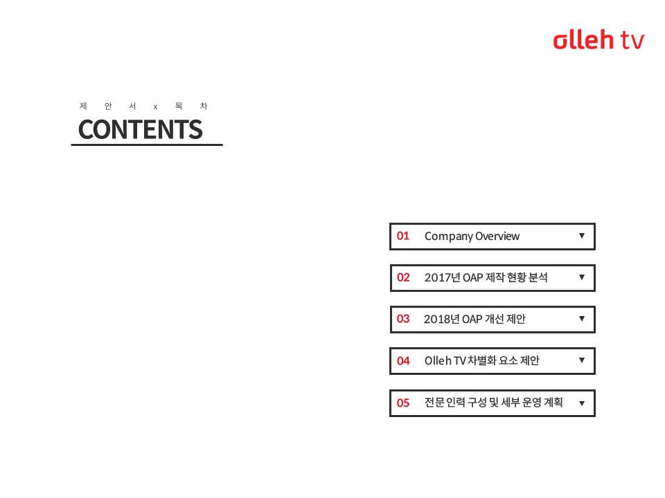 ppt目录怎么做高级感,ppt目录页简单大气