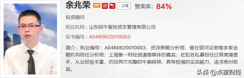 点掌财经嘉宾千鹤：3640之后才是重点留意的点位