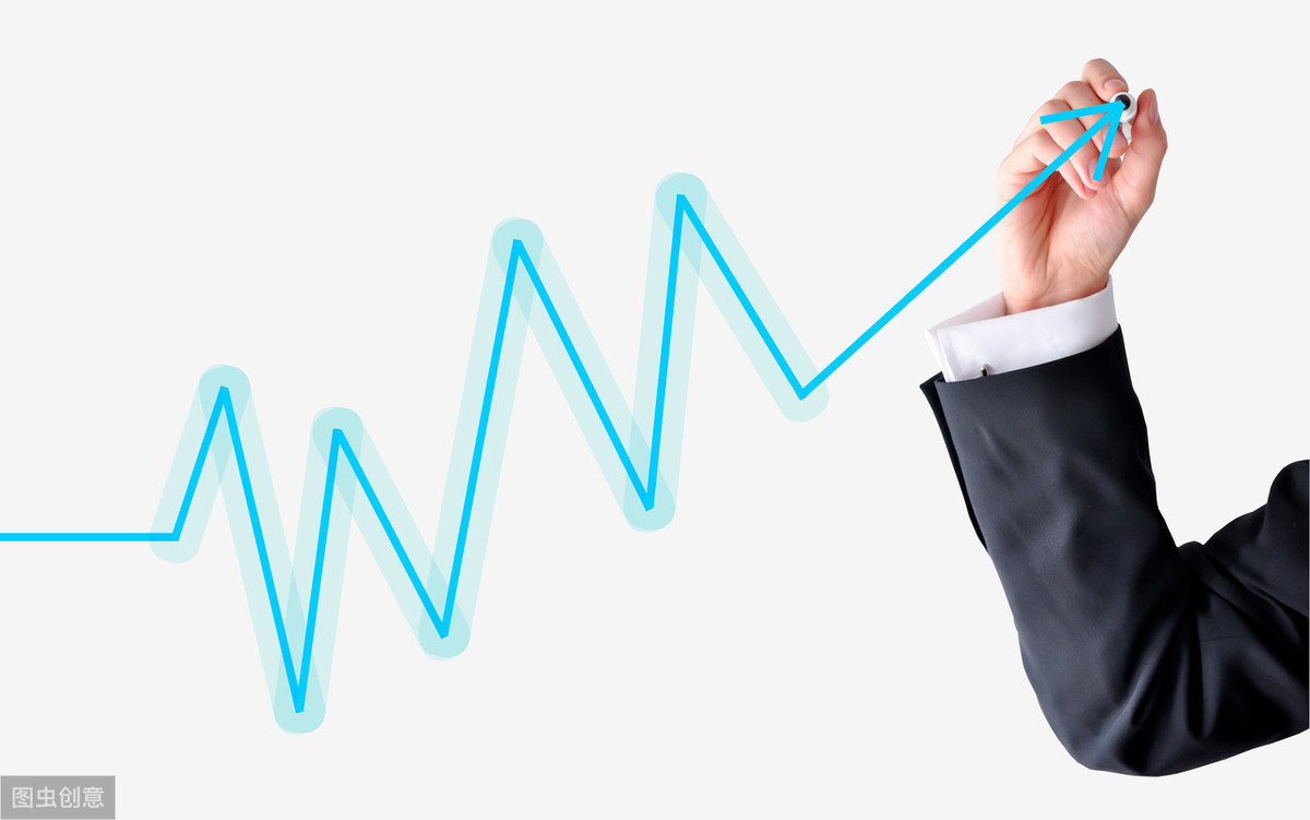 恒指李阳期货交易,恒指期货交易该如何做