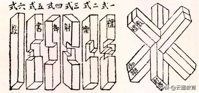 鲁班锁的中国智慧,鲁班锁是古代智慧的结晶