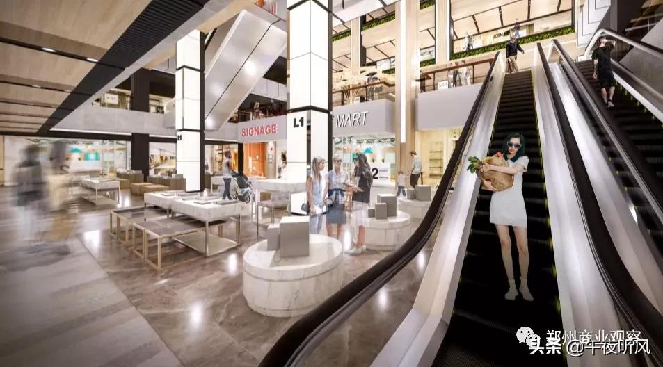 郑州新增商业中心有哪些,2019年郑州新开业购物中心