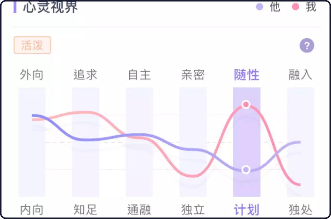 八大相亲网站哪个比较靠谱,相亲网站最靠谱的是哪个